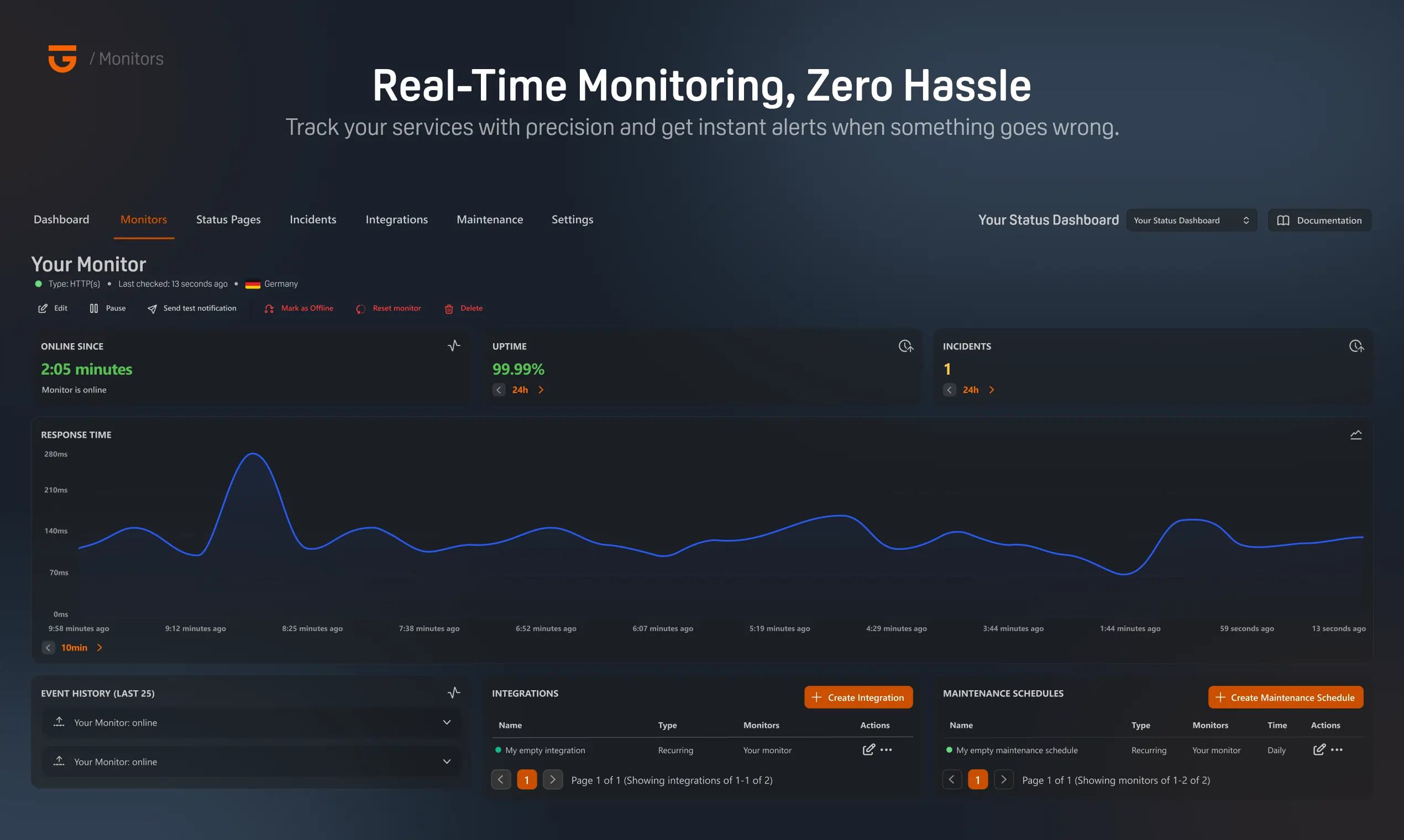 Status Monitoring