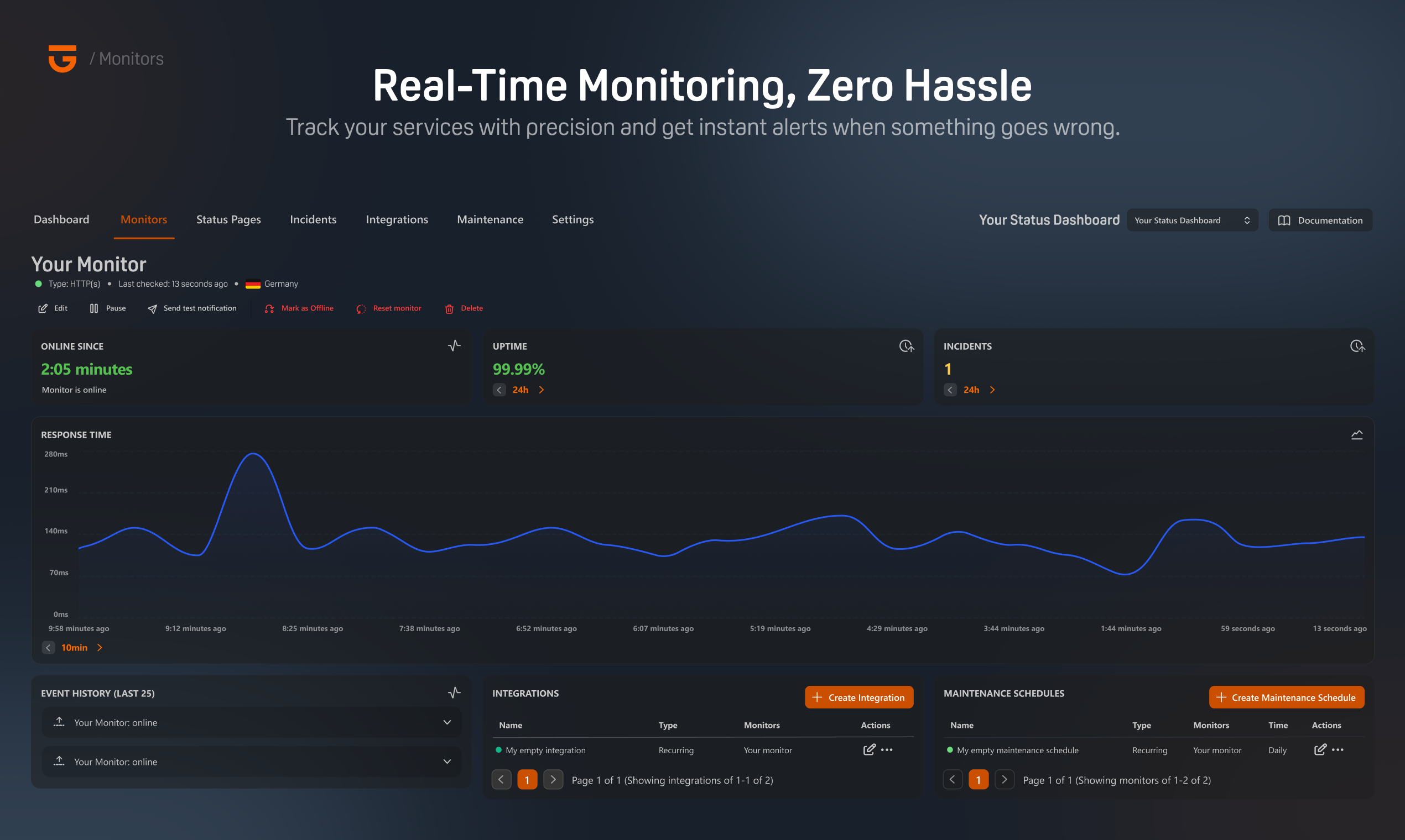 Status Monitoring