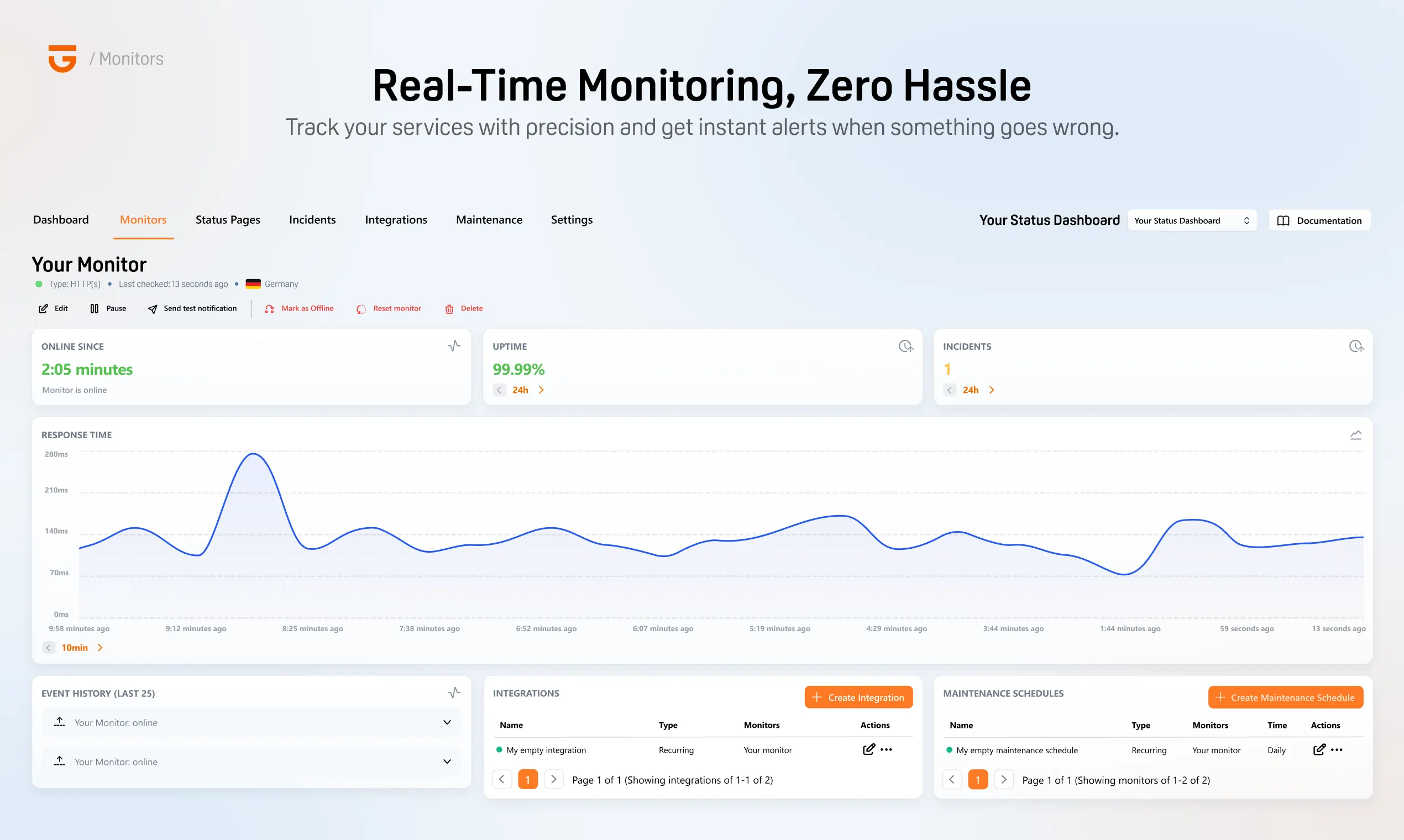 Status Monitoring