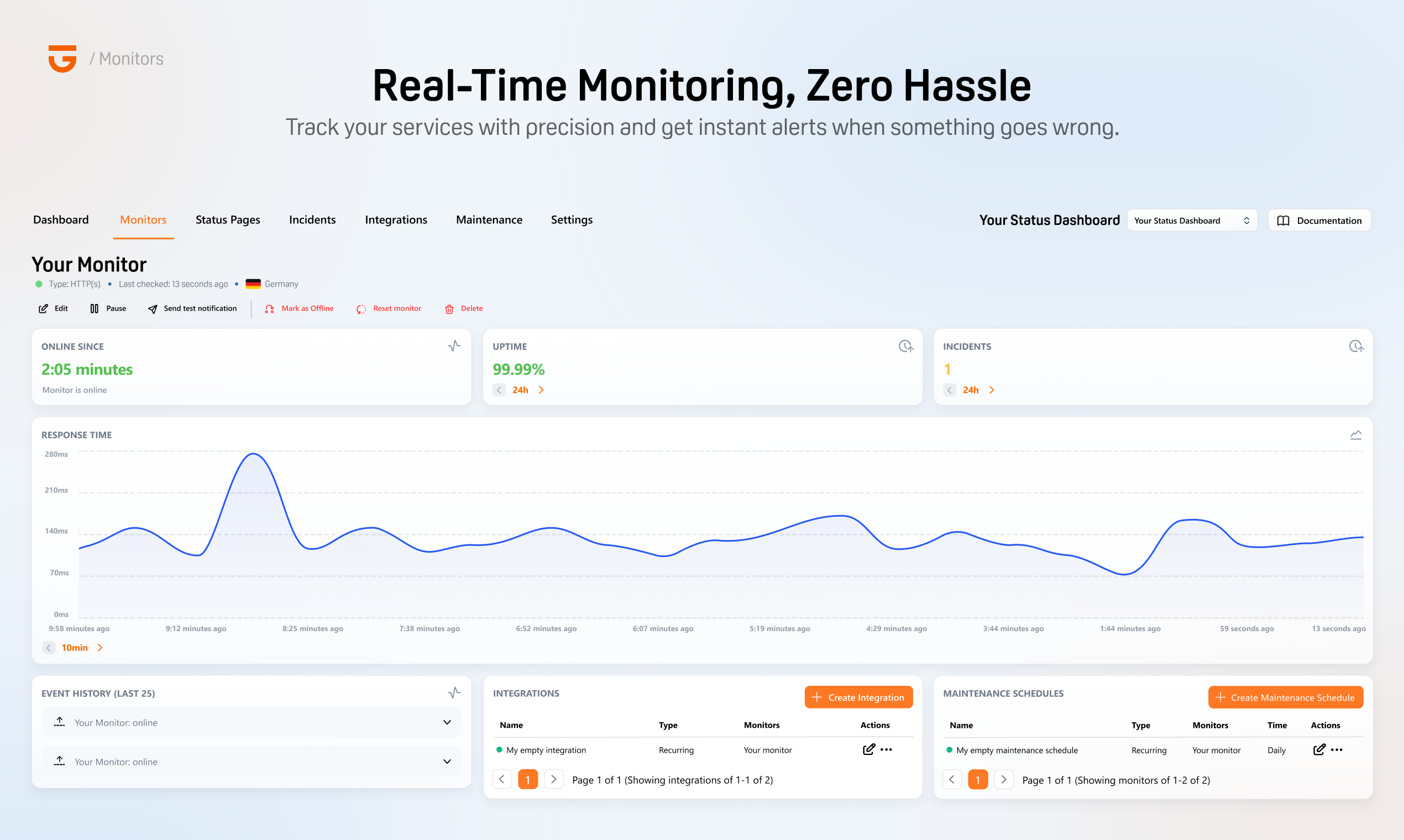 Status Monitoring
